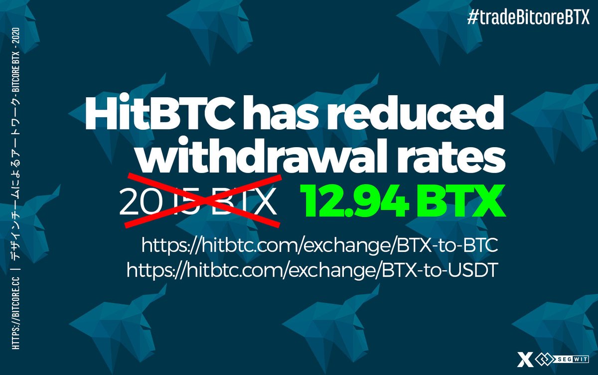 BitCore  tweet media