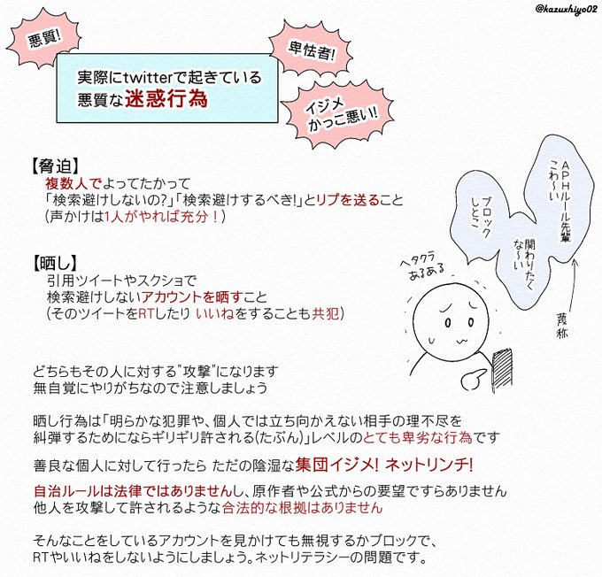和ヒヨ 作品投稿アカ S Recent Tweets 2 Whotwi Graphical Twitter Analysis
