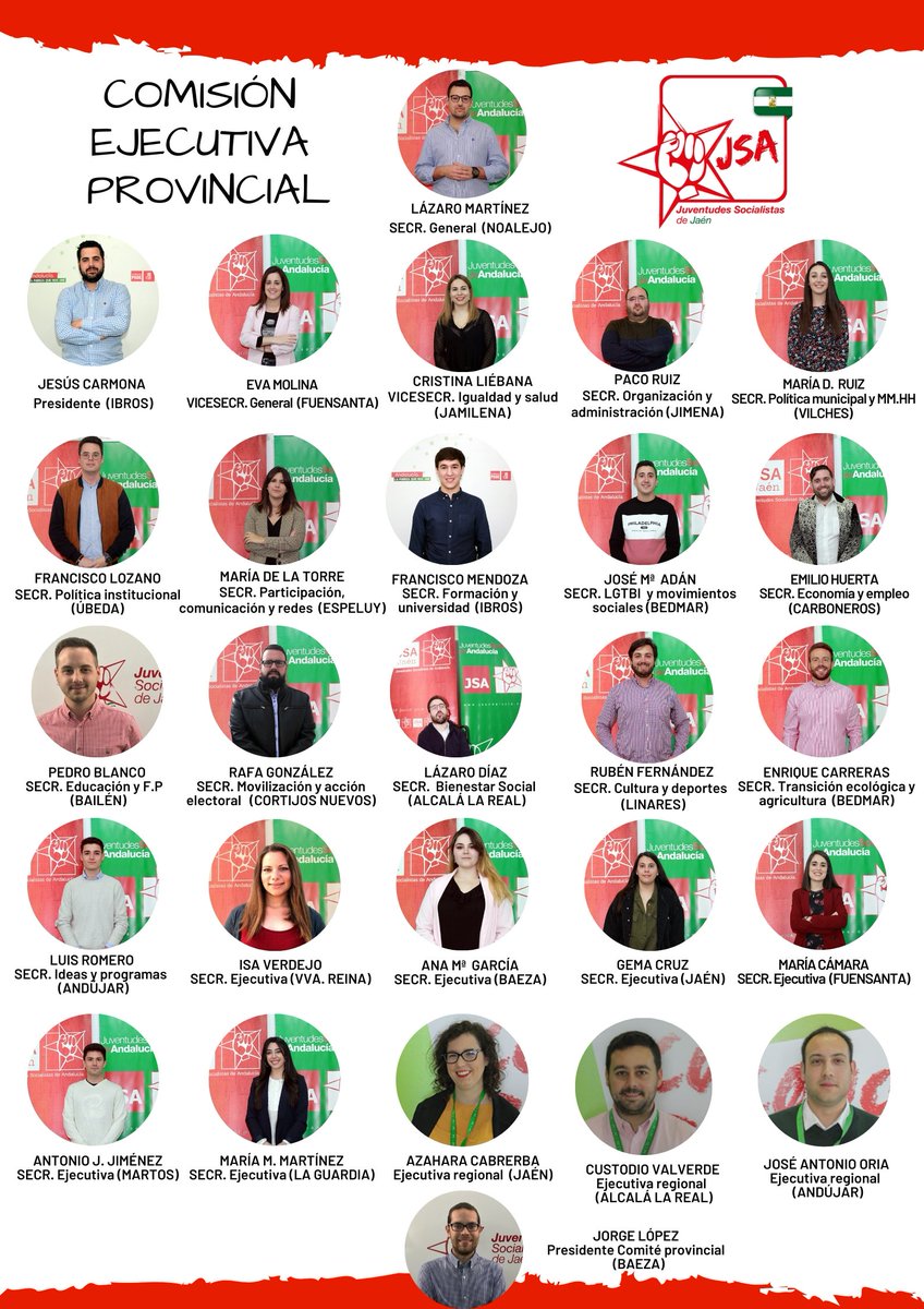 JSAJaenCep's tweet photo. 🔊 ESTE ES EL EQUIPO DE JÓVENES JIENNENSES, que trabajará en nombre de las JUVENTUDES SOCIALISTAS para llevar el mensaje de esta organización a todos los lugares de nuestra provincia. 

COMENZAMOS 💪🏼🌹 https://t.co/P0MKsOrF4G