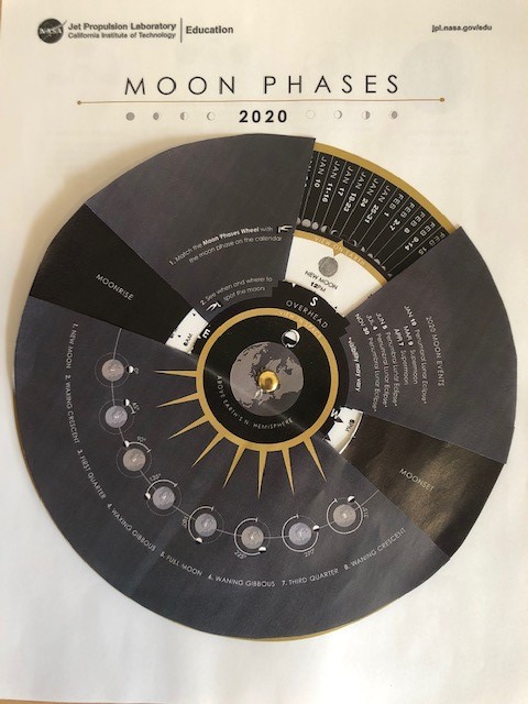 Herschel Museum tweet media