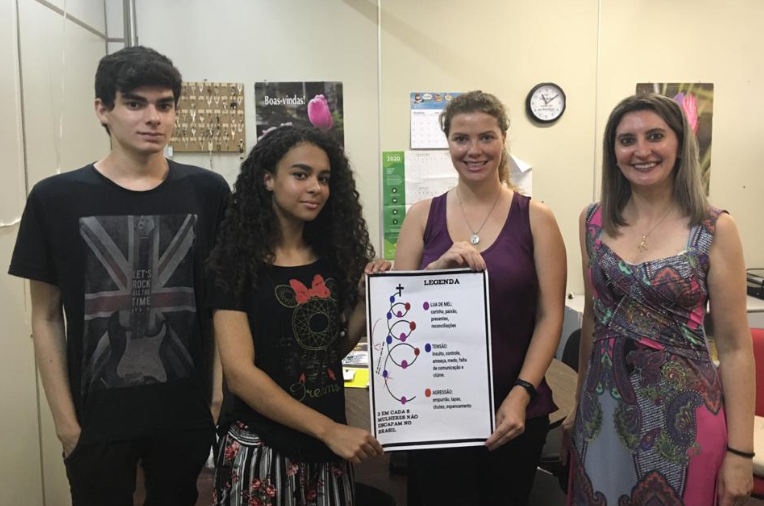 SolidariedadeRS's tweet photo. Vereadora @tatianefrizzo conhece projeto que combate romantização do ciúme nos relacionamentos entre jovens e relações abusivas.  Saiba mais:

https://t.co/a4rsJF1WA7 https://t.co/CR7KNkRi4X