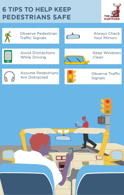 vbrowning's tweet photo. 6 simple tips to help keep pedestrians safe https://t.co/LnCb6CqvMb https://t.co/FR0hJm2TzM