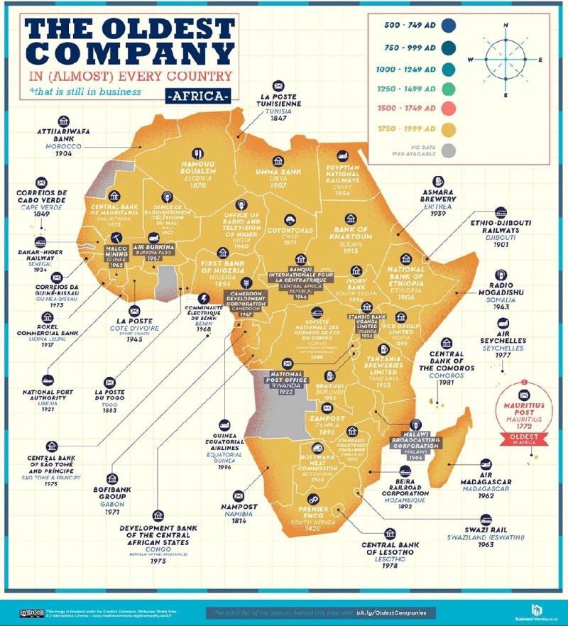AfriqueCap's tweet photo. https://t.co/XgTYPytgFJ