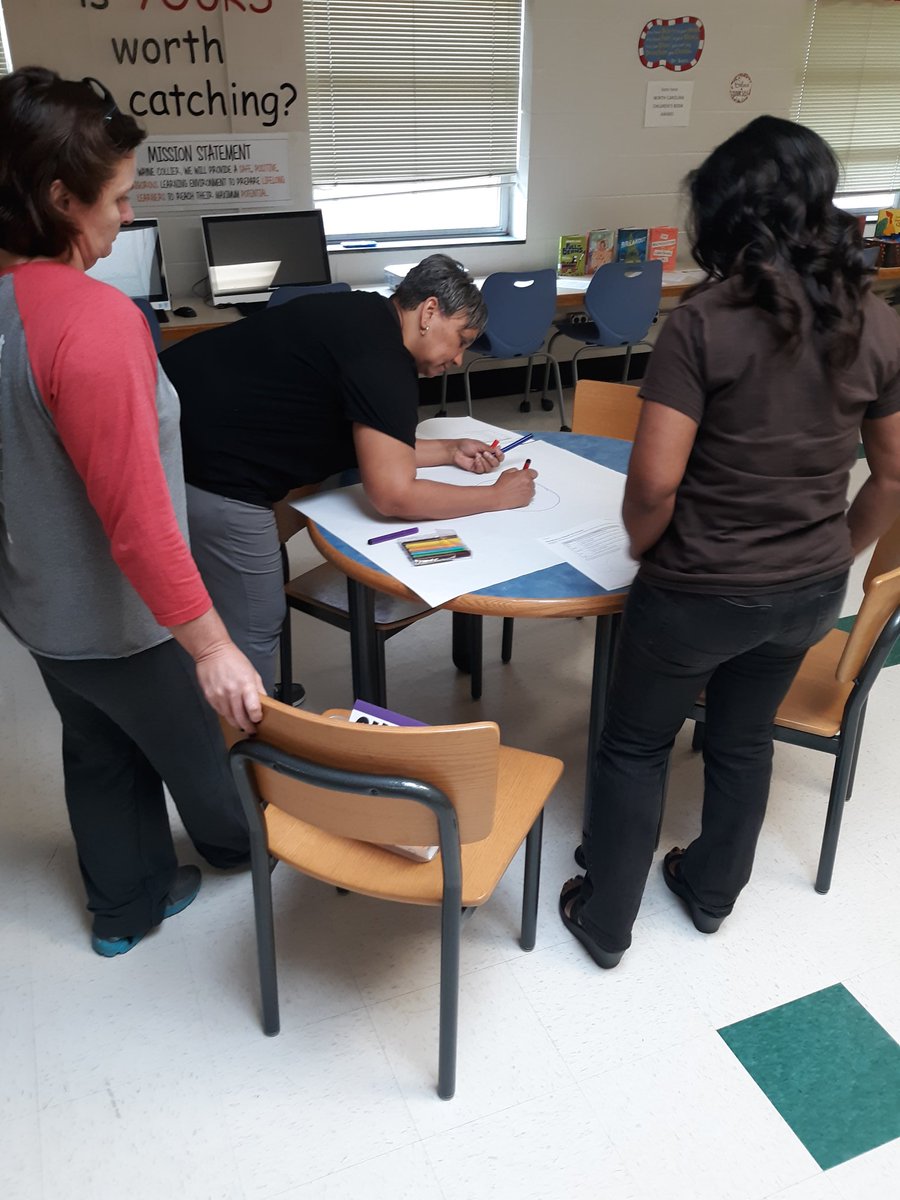 barn_anna's tweet image. Exploring artistic elements to reveal a work of art!! #colliercrew #litnccs @WitWisdomELA @ampalmer2