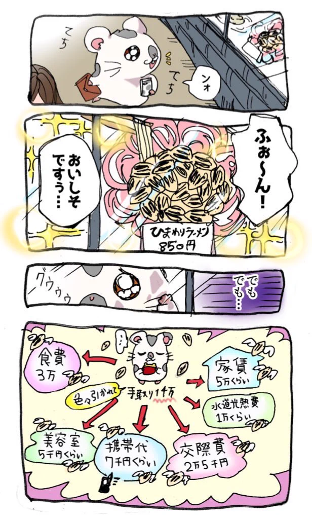 都内一人暮らし必見⁉低賃金で貧困生活を余儀なくされるこうしくん‼
