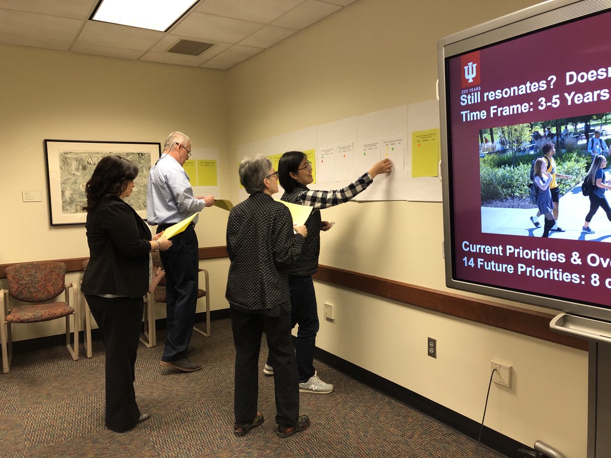 Strategic Planning underway ⁦<a href="/iueast/">IU East</a>⁩  #iueast