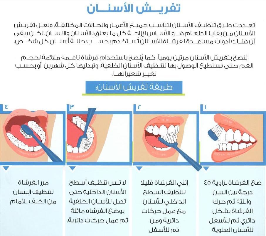 سن لبني 🦷 tweet media
