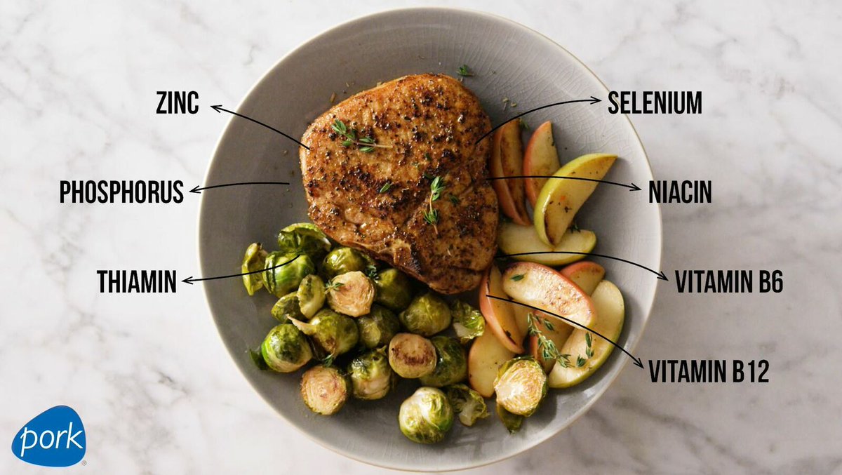 TasteofPork's tweet photo. The power of pork! Do you know what you’re putting in your body? Pork is naturally packed with nutrients essential to your health. https://t.co/4HEYZsxXCD