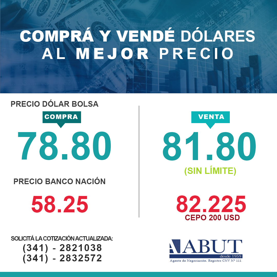 ABUT_Online's tweet photo. #dolar #DOLARMEP #DOLARBOLSA #ROSARIO https://t.co/p4v6c8kEzR