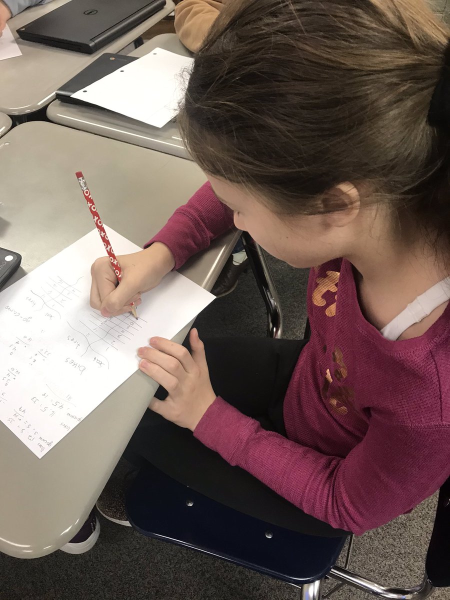 jennyalynkey's tweet photo. I wish you all could hear the excitement and buzz about Math in these classrooms! @gmspatriot had authentic math tasks going on all over the building. #readwritetalk #mathtasks #kidsdeserveit @whitakerb76 @kellywaters80 @SCSLearning https://t.co/r32rj8qves