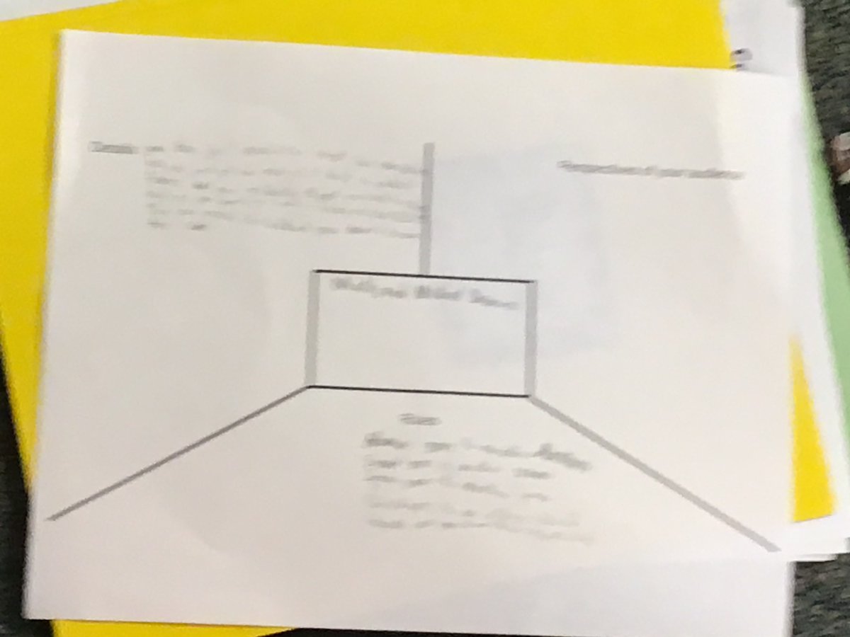 shawnee_gt's tweet photo. The quest boys are researching medieval times and making there own puzzle. #FISDQUEST #TweeteroftheDay #legendary3rd @shawneetrailelm @kozlowskit827 https://t.co/CEkJ0PDS0a