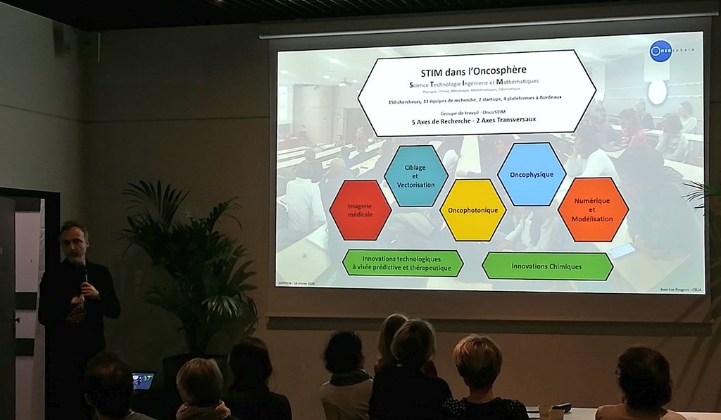 SIRICBRIO's tweet photo. Au tour de JL Feugeas de présenter les applications des Sciences Technologiques Ingénierie et Mathématiques (#STIM) dans l'imagerie au sein du programme #oncosphere : à quoi servent elles pour améliorer diagnostic et traitement du patient ? https://t.co/k8NEbAuWth