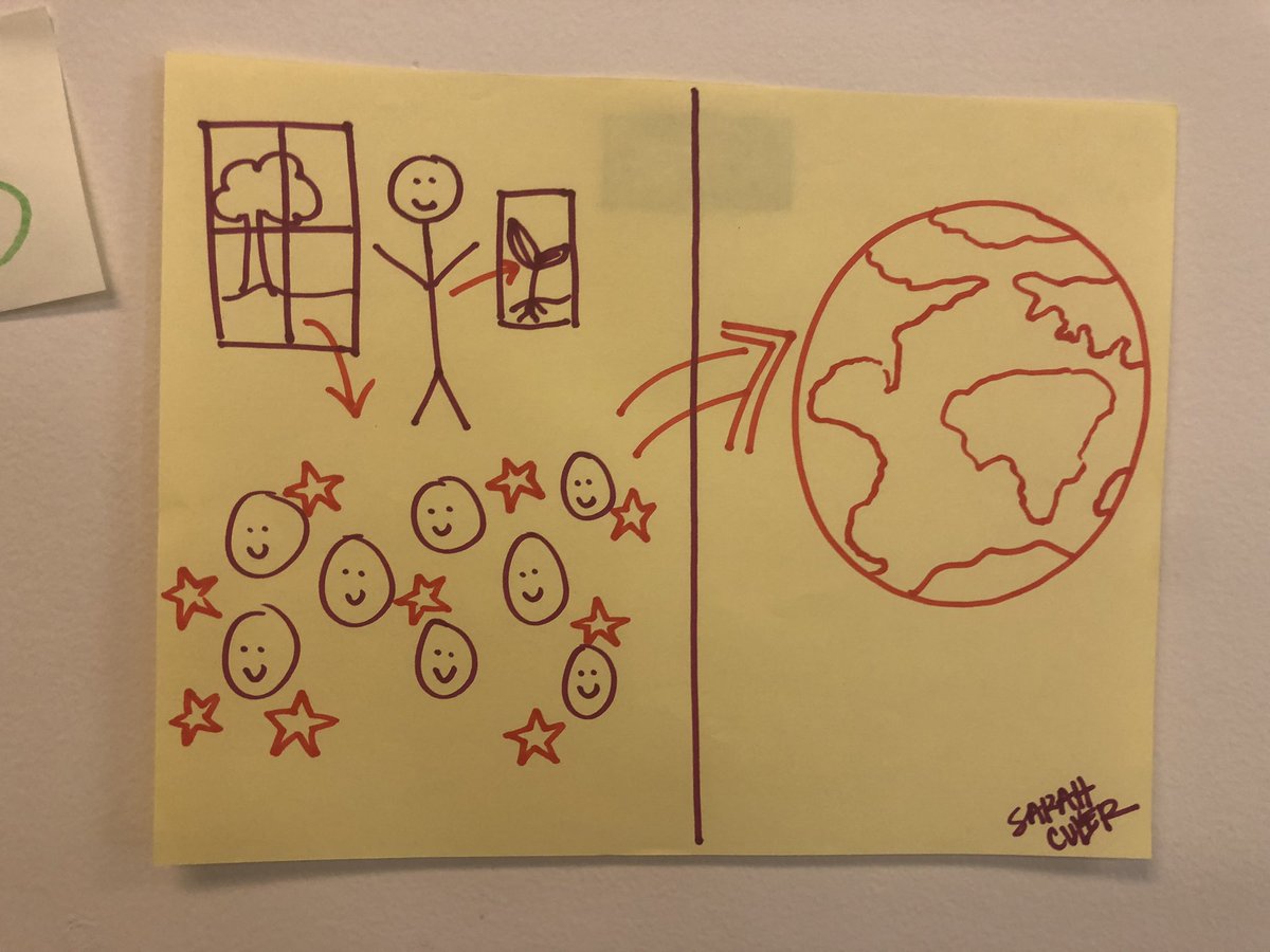 JessieBoss2's tweet photo. Today my group and I displayed one of the five philosophies, social reconstruction! After, we went around the class and discussed drawings that other groups did of one of the five philosophies and what they represented to us! #EDUC300 #05sp2020 https://t.co/LNUITzRALP