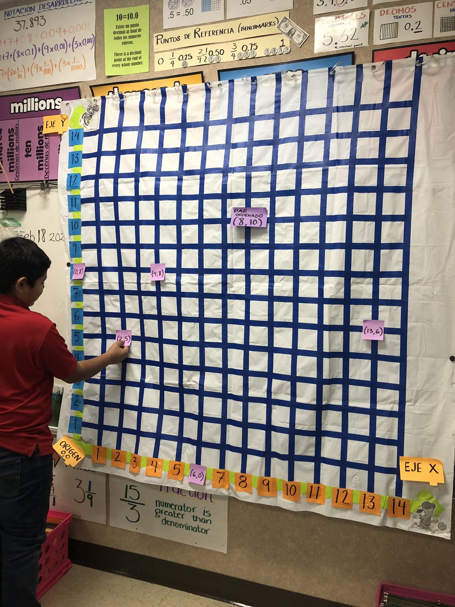 cardona1282's tweet photo. Let the fun begin!! #coordinateplane #5thmath @walzemNEISD @dawn_haberthur @NEISD_MATH https://t.co/Yg33a9LR1k