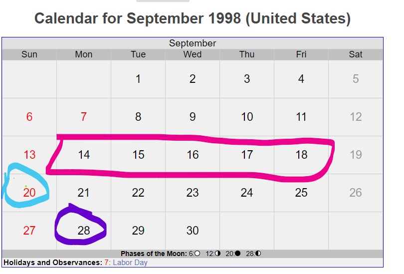 ...No idea what the nature of her "work" was in the Caribbean after the Kit Kat party during the week of Sept 14-18 '98 but I do know she held a very expensive press conference at a luxurious Hotel Lutetia in Paris earlier that month...,