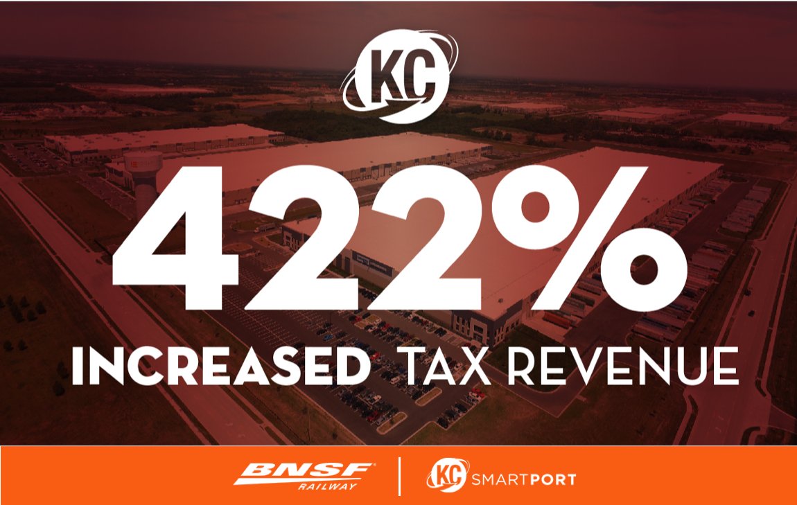 KCSmartPort's tweet photo. Distribution Centers with automation generate more investment & increased assessed value, positively impacting local budgets and schools. The City of Edgerton, Kansas had a 422% increase in tax revenues as a result of Logistics Park KC. #industrialKC #LPKC https://t.co/U4JjlDXZbR https://t.co/Gl8qJ2HgfZ