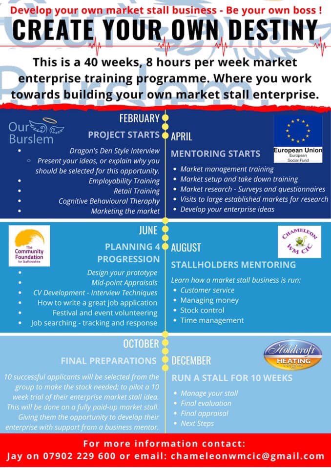 ourburslem's tweet photo. The second round of interviews for this amazing #opportunity will take place on 11 March. Closing date for applications 6 March. Please get in touch if you’re interested.  #businesssupport #StokeOnTrent #markets #enterprise #Burslem https://t.co/rKa6572Y6y