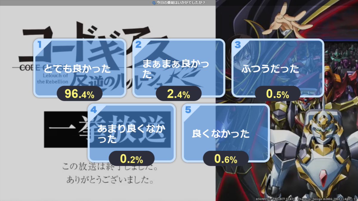 ট ইট র 伊左衛門 コードギアス 反逆のルルーシュ R2 Turn1 Turn12一挙放送 R2もなんだかんだ面白い最後に くんが話を動かしてきたな 1期からキャラのポジションが変わってて驚いた 小夜子さんこんなキャラでいいのか ｗ