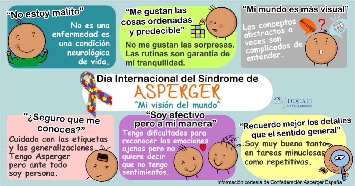 ClinicaDocati1's tweet photo. Día Internacional del Síndrome de Asperger 💙💛💚🧡💜❤
#InfoDocati #Asperger #MundoAsperger #SíndromeDeAsperger #MundoAzul #Autismo https://t.co/A1QDn3me5T