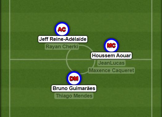 Football Talent Scout - Jacek Kulig tweet media