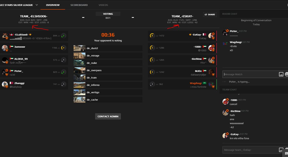 Wogibogi1's tweet photo. @t0ksG WoW 42- Elo lose and +8 Elo win https://t.co/HWAJOw9yHl