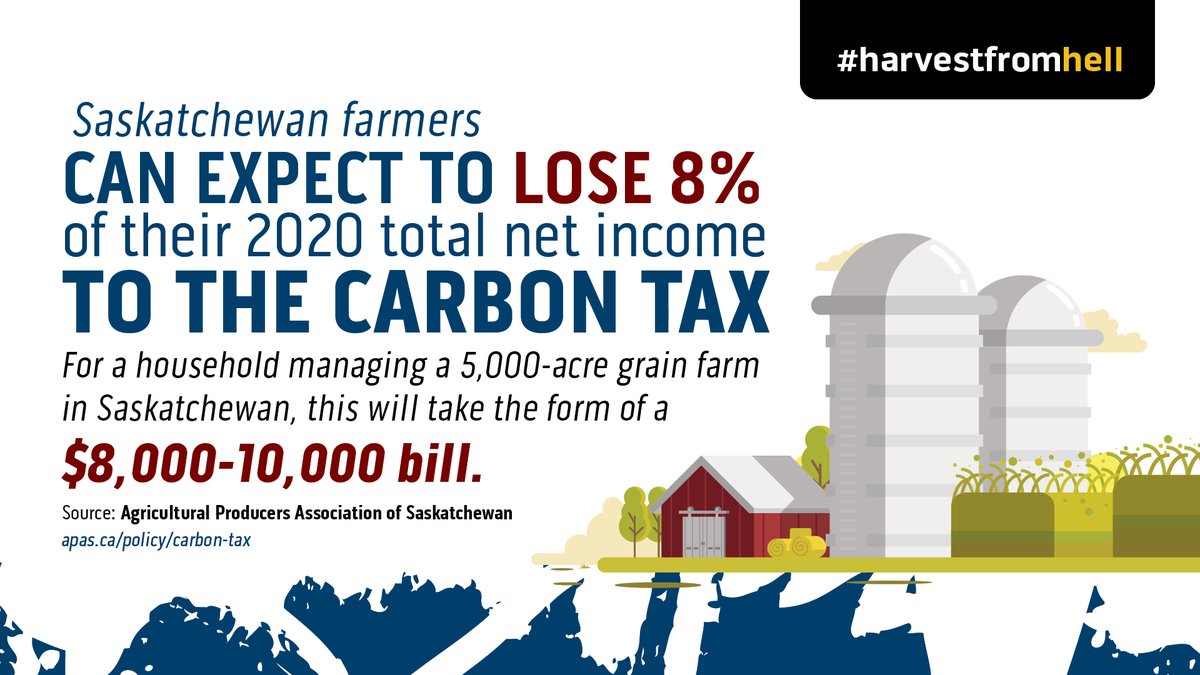 #cdnag, we want to hear your #HarvestFromHell story. Help us communicate the real cost of the carbon tax by posting your grain drying bill or telling us how it has affected your farm. Visit harvestfromhell.ca to learn more.