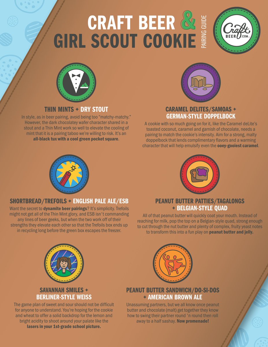 craftbeerdotcom's tweet photo. RT @FarrellResource: Check out this Girl Scout cookie beer pairing guide from @craftbeerdotcom! #beerpairing #cookies https://t.co/xd2d3uUpkw