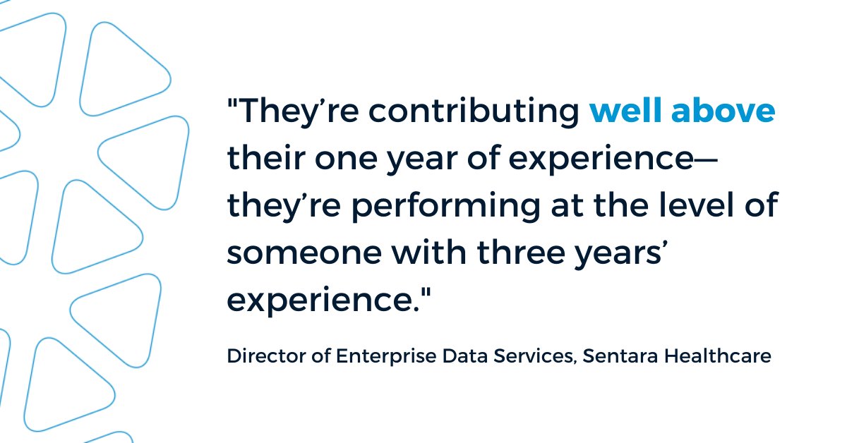 TEKsystems's tweet photo. We worked side-by-side with @sentarahealth to customize a learning program that aligned to their #bigdata technology stack and desired learning outcomes to develop the talent they needed. https://t.co/VPaseyGEUQ https://t.co/cjzjhI1jca
