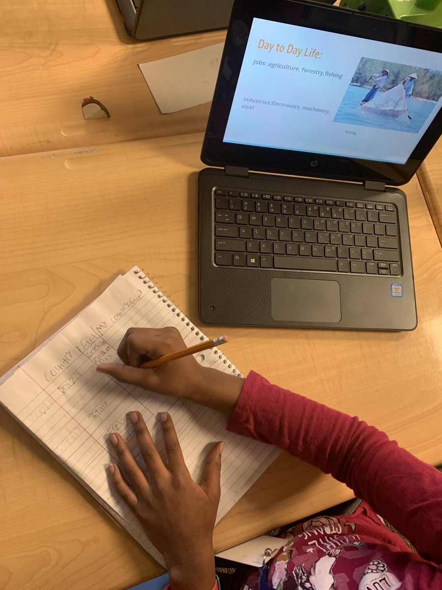parkhillrenner's tweet photo. These students used 3 column notes and gallery walked around to their classmate’s slides to compare a fact from that country to a fact from the country they researched about! #PHLearners 
#ParkHillProud 
#RNMissionPossible 
#rennerAVID https://t.co/EgPxARYJfs