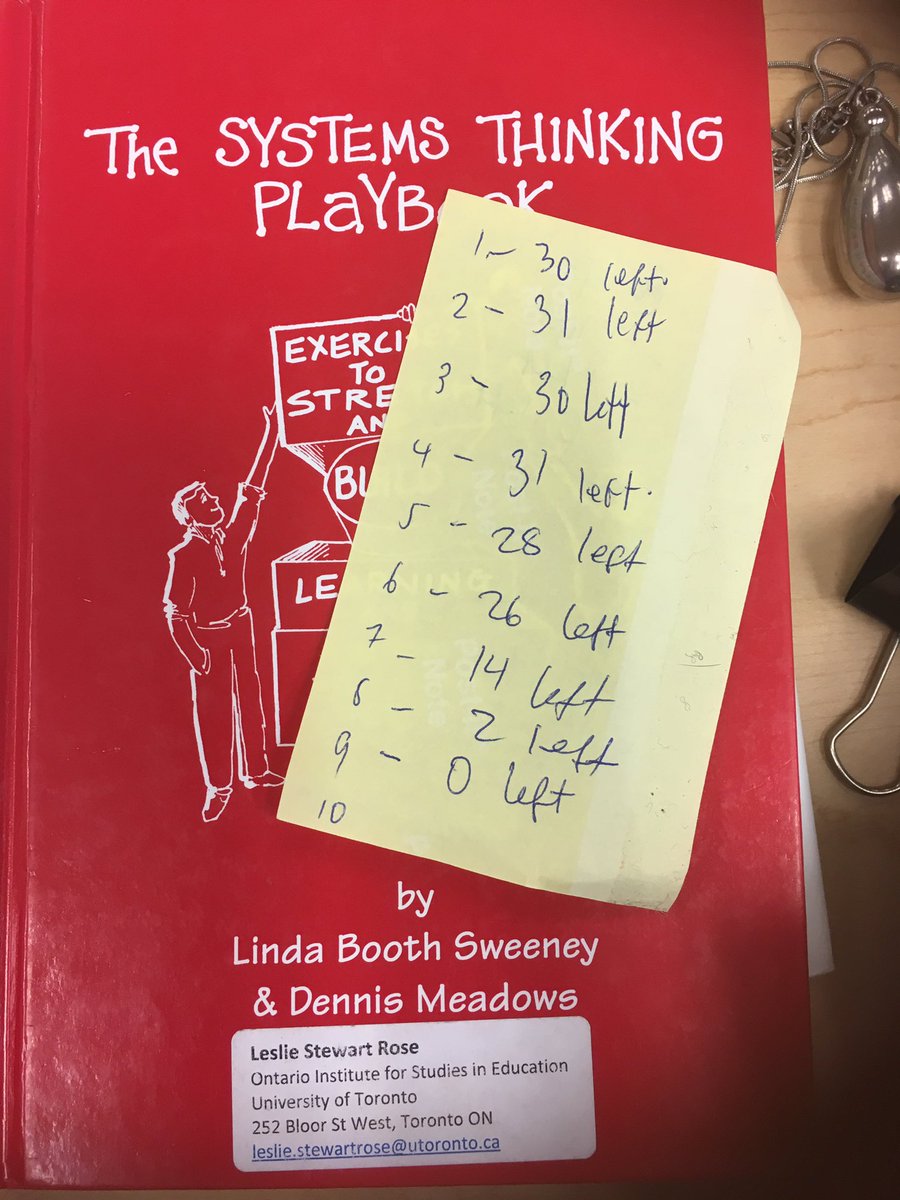 ThePlayLab1's tweet photo. We played the Fish Harvest game in this great book at the beginning of term, and I STILL can’t stop thinking about how competition interfered with our success of a sustainable fish population. We found the key then failed in year 9. Fear-based emotions prevailed. https://t.co/pEfjxNdp88