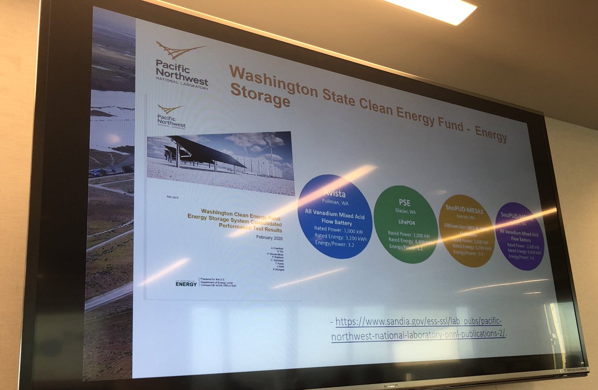RachelleMRAmes's tweet photo. Washington State’s Clean Energy Fund has been key for @PNNLab competing for federal funds - Dr. Virden #cleantechbacon https://t.co/2LWwq9he6d