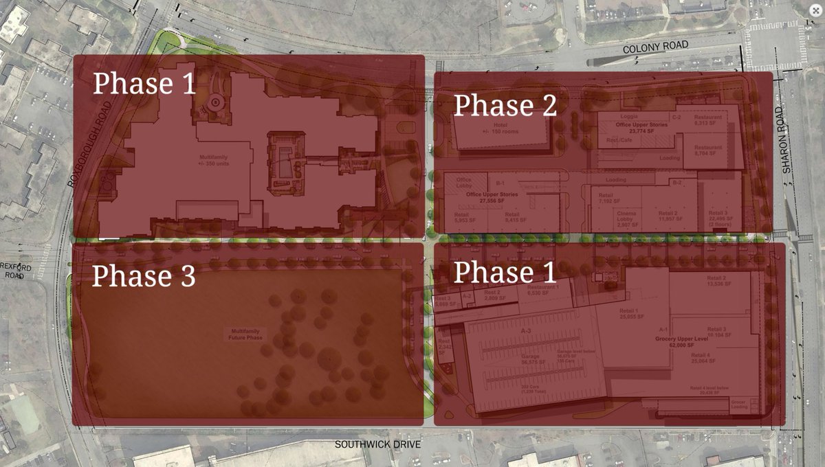 Countonmeclt Development On Twitter Phase 1 Will Include 280k Of Retail Anchored By Publix Lifetimefitness 340 Apts Including 18 Units Of Workforce Housing The Project Is A Joint Venture Between Syncoproperties
