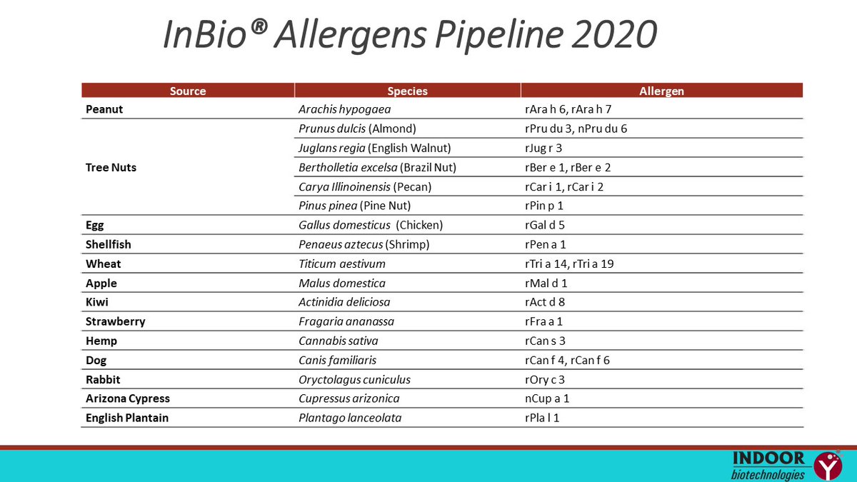 InBio UK tweet media