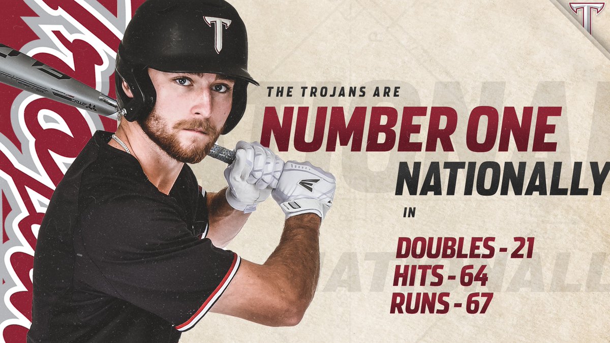 TroyTrojansBSB's tweet photo. The nation's No. 1 offense resides in Troy, Ala. 😎 

#theTROYway | #OneTROY ⚔️⚾️ https://t.co/p22HSkIeMl