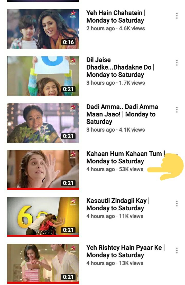 ElkaDutta's tweet photo. Here u can see the views of 6 days promo of the multiple shows...

Our Favorite show vs. @StarPlus 's favorite shows !! 

#ExtensionForKHKT https://t.co/eNi67ITQXW