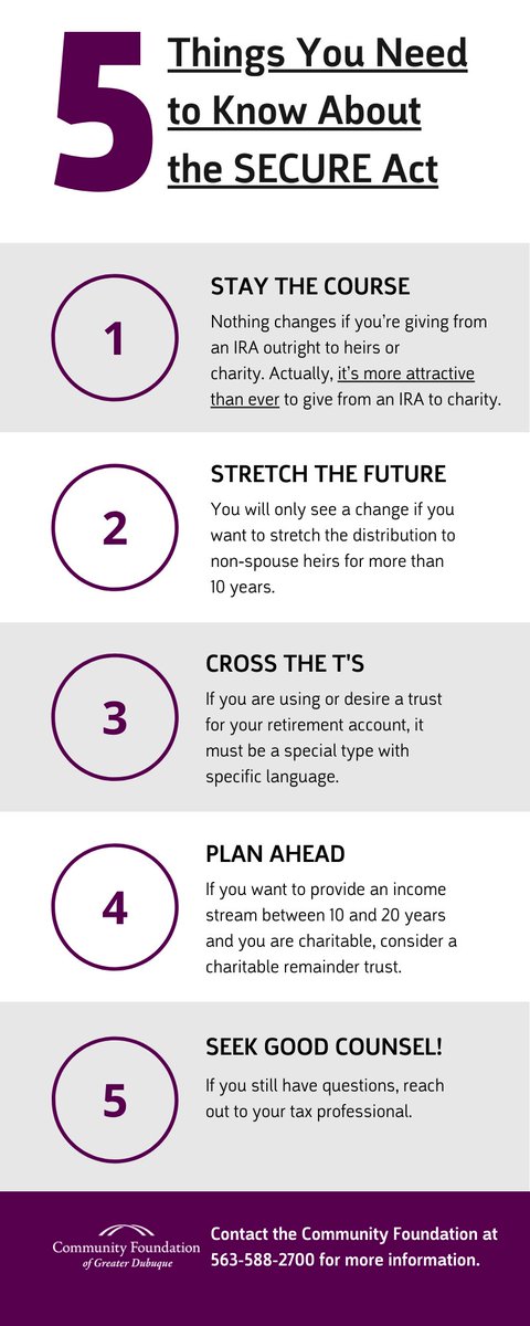 Community Foundation tweet media