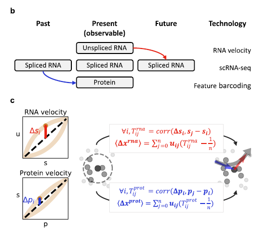 Genome Biology tweet media