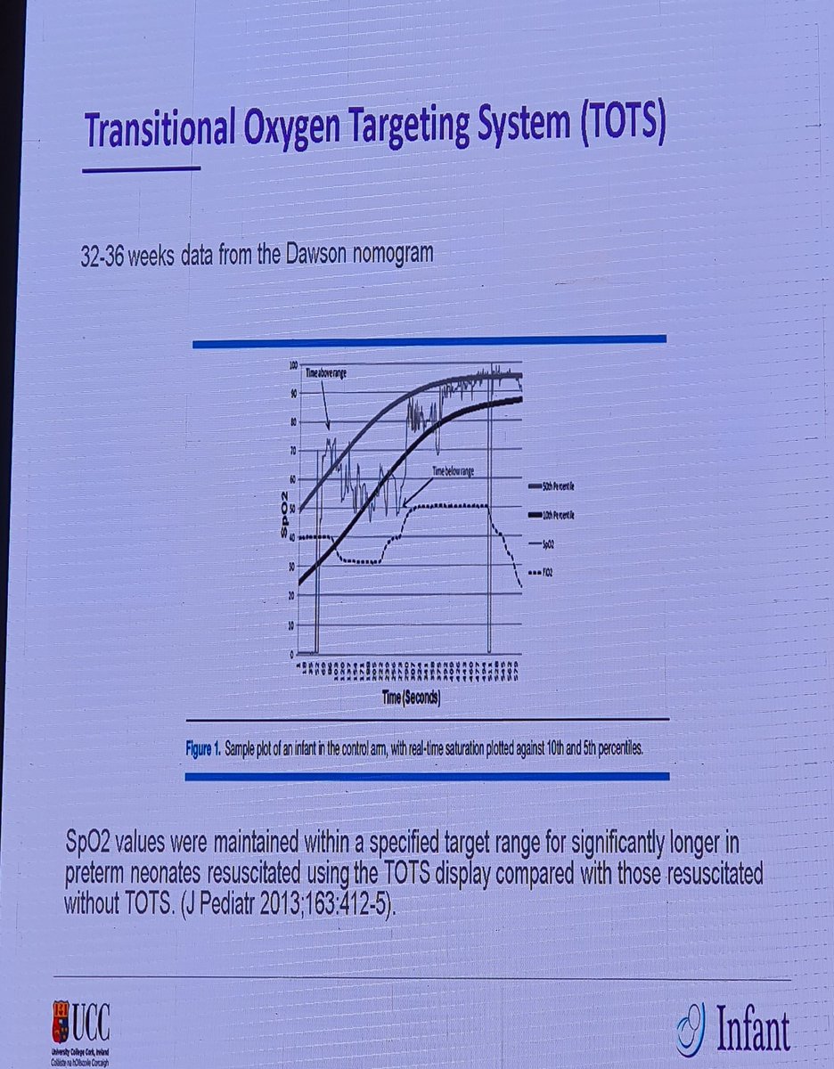 Dr_FahadAlharbi's tweet photo. #hottopics15 https://t.co/igPEb3NIt3