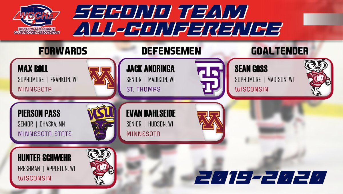 USTClubHockey's tweet photo. We would like to congratulate the following Tommies on their success and honors through the completion of the WCCHA regular season!

# 1 Sam Haupfear (3rd team all conference, 2nd team all rookie)
# 21 Jack Andringa (2nd team all conference)
# 28 Josh Hermes (2nd team all rookie) https://t.co/Mjn2bRUNHW