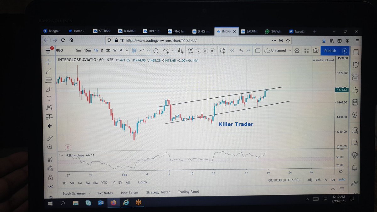 Akveq_'s tweet photo. Doing what I love the most! 

#Nifty #tradeprep #Trading #daytrading #Stock https://t.co/Ih35ohVQVC