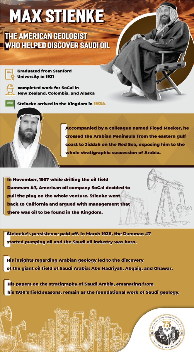 SaudiEmbassyUSA's tweet photo. Meet the American geologist who helped #SaudiArabia discover oil #2020Together #Quincy75th https://t.co/7OOmqp778c