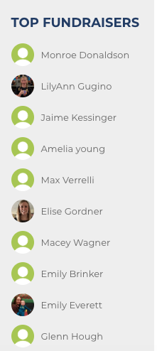 CMMSMiniTHON's tweet image. Shout-out to our current top fundraisers on Donor Drive! Keep up the great work!! #FTK 👏🪐😍