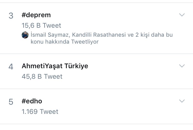 Hükümet duysun bu sesi

Masumlara zulüm etmeyin

AhmetiYaşat Türkiye 4. sırada