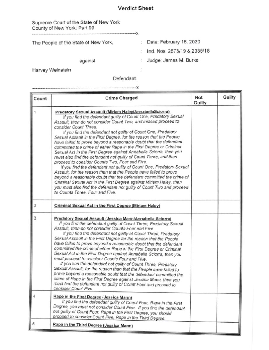 Julia Jenae Answer To Question 3 From Judge The Latter Part Of That Is The Accurate One You Can Only Find Him Guilty Of Three Or Four Or Five Courttv