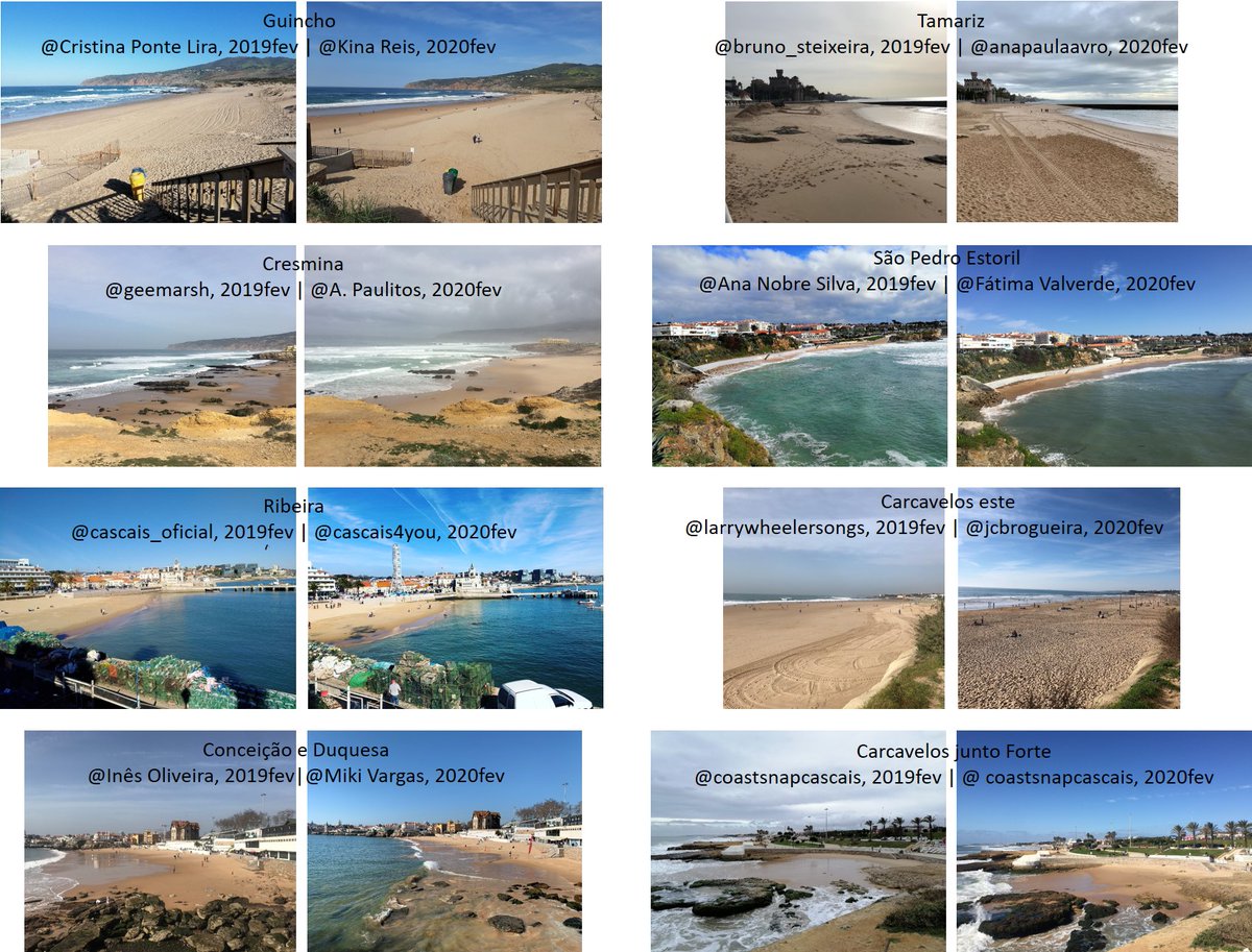 CoastSnapCascai's tweet photo. PARABÉNS 1ANO #coastsnapcascais
CONGRATULATIONS 1YEAR

Fevereiro 2019/2020 February

Continuem a participar | Keep on coastsnapping!

@CMCascais 
@IdlLuiz  @FC_UL https://t.co/FgEzUi5TwN