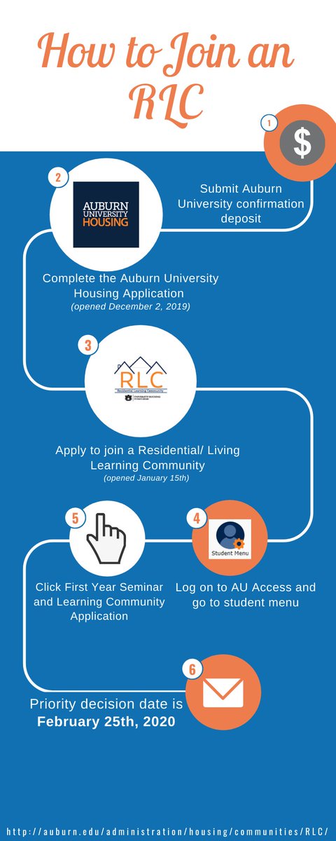 AuburnFYS_LCs's tweet photo. Interested in joining a Residential Learning Community? Make sure you follow all of the steps! https://t.co/j2k5sO7YXh