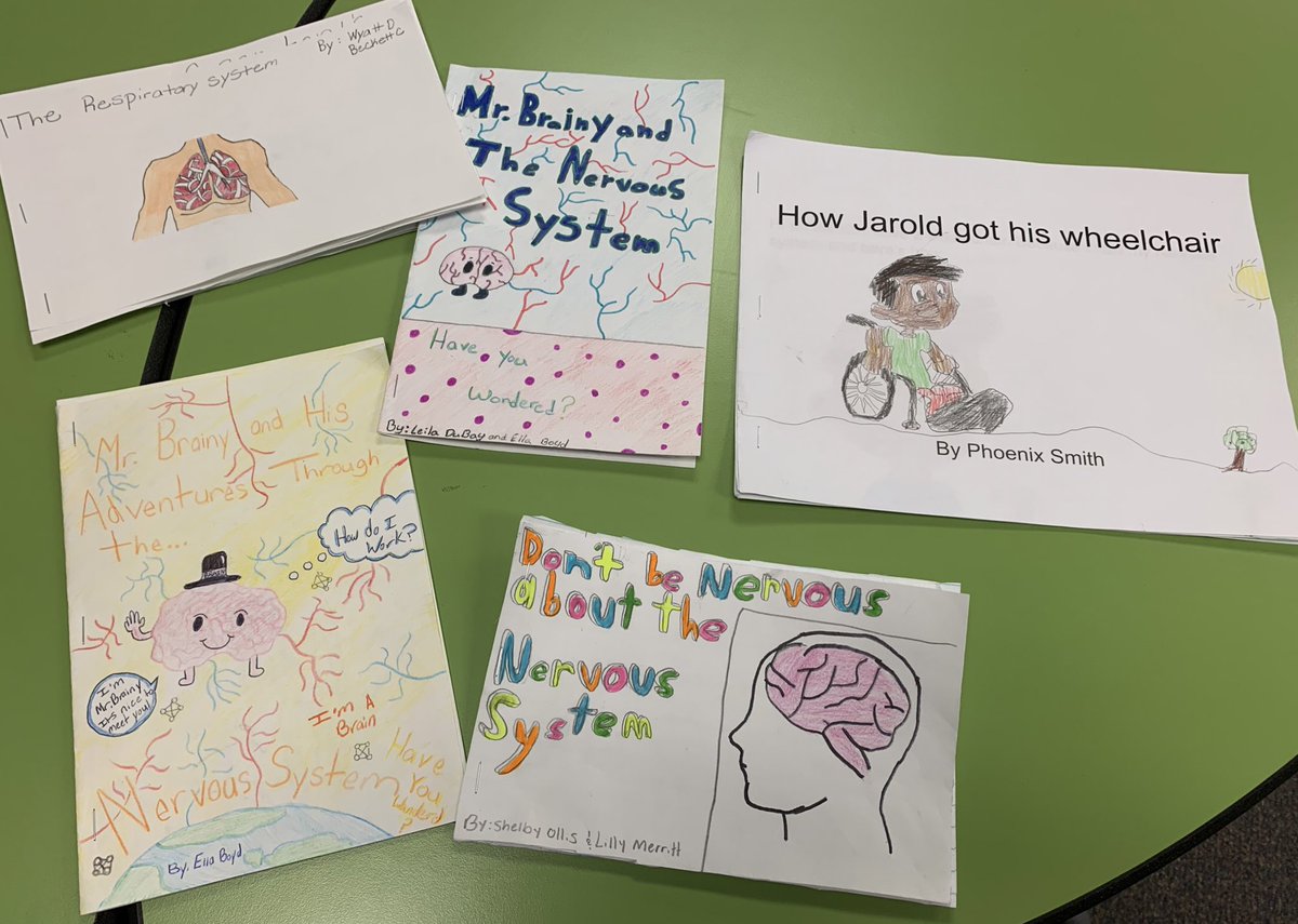 Holmes1Et's tweet photo. Some wonderful creativity demonstrated by our 5th grade students in their Body Systems Projects. Posters, children’s books, and ever rap songs. Come by our Media Center to check them out! @FairviewES_NC @KellySThomas @MeltonsMagic @UCPS_MonroeNC @AGHoulihan https://t.co/AWfsZJ2pZA