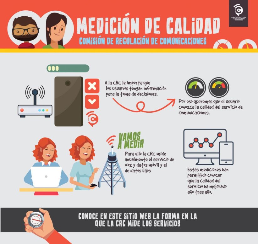 CRCCol's tweet photo. Si quieres conocer la #CalidadTIC de los servicios de comunicaciones en Colombia pueden seguir estos pasos y acceder al reporte --> https://t.co/X0ENTR6XFU https://t.co/jGewuMCKV3