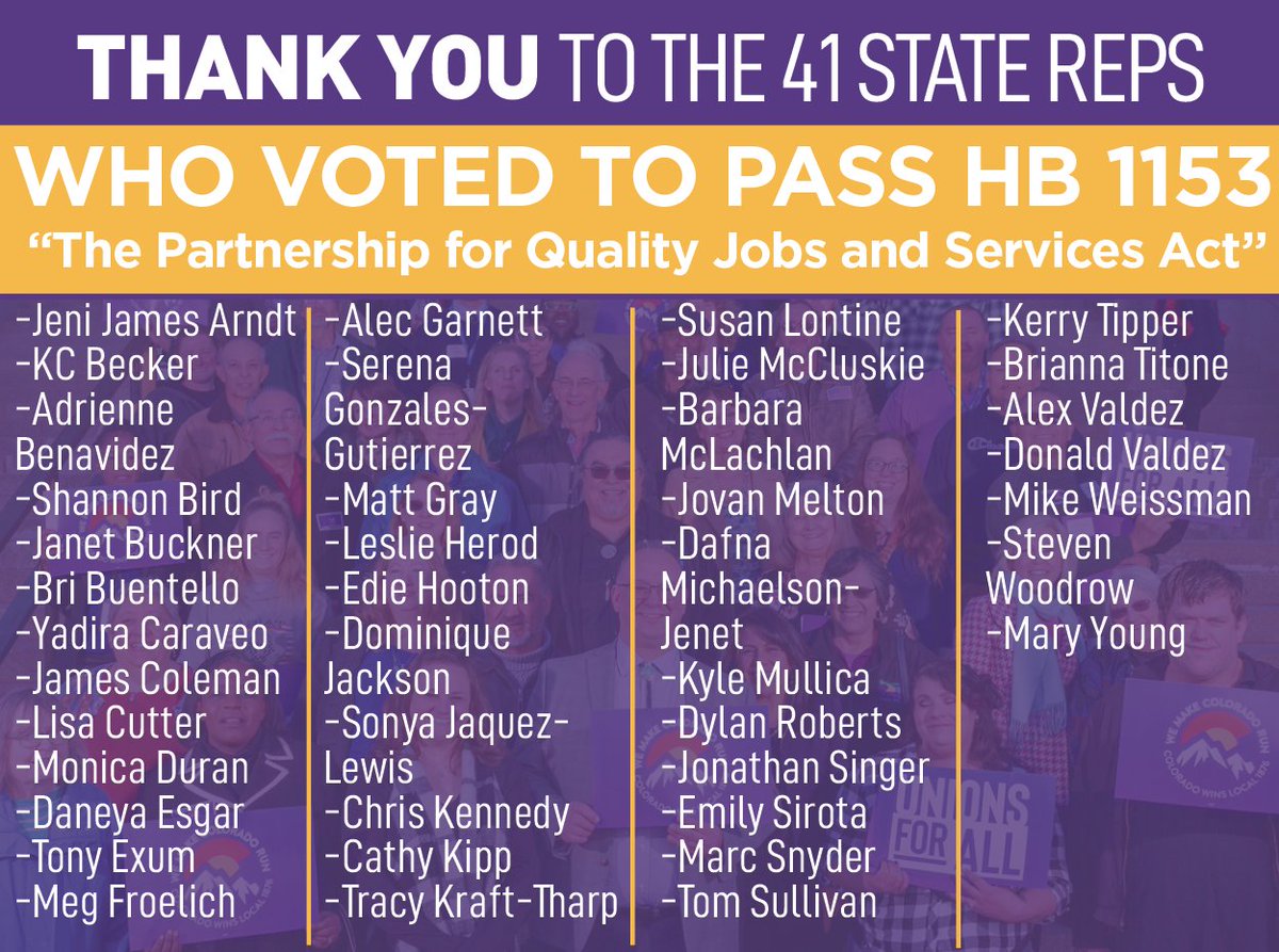 COWINS_union's tweet photo. BREAKING: HB 1153 "The CO Partnership for Quality Jobs and Services" just passed out of the House and is moving on to the Senate! HUGE thanks to @Dlesgar for sponsoring this bill. You're up @Leroy_Garcia and @pettersen4co! #COPolitics #COLeg #StandWithStateWorkers #UnionsForAll https://t.co/63SyRBvaQQ