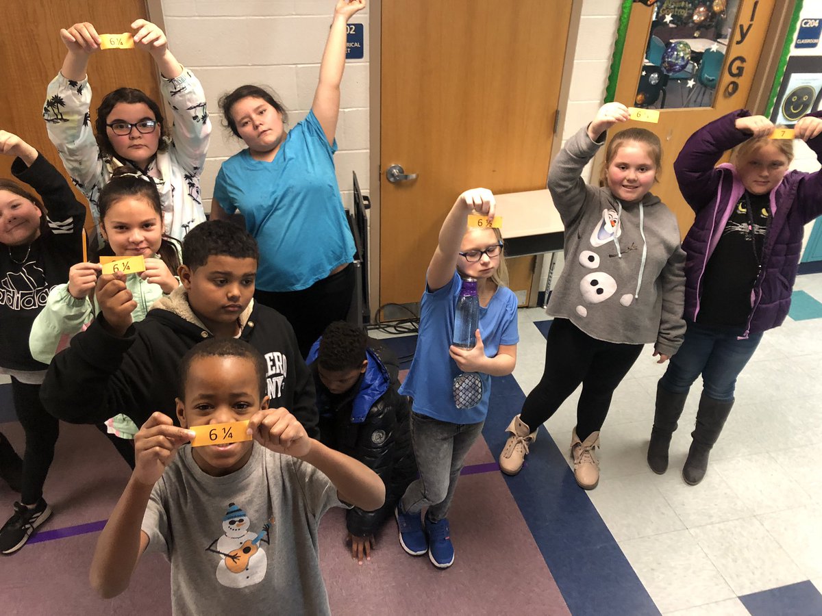 Human line plots with fractions!